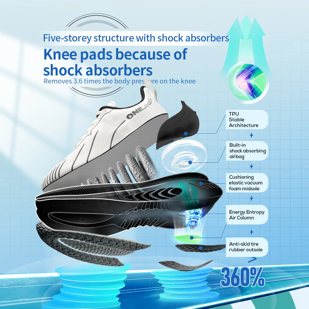 New Cushioning Running Shoes for Men Suitable Heavy Runners Lace up Sports Women Non-Slip Outdoor Athletic Male Sneakers