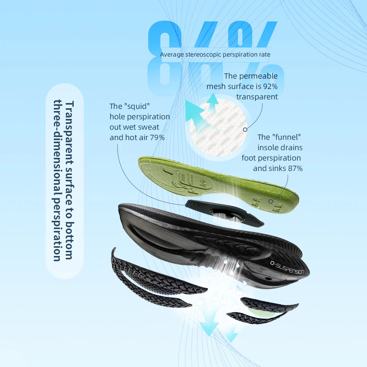 New Cushioning Running Shoes for Men Suitable Heavy Runners Lace up Sports Women Non-Slip Outdoor Athletic Male Sneakers